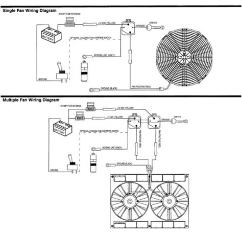 electric fan relay kit wiring diagram   wire electric fan  thermostat dual electric fan