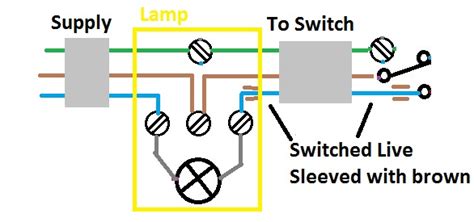 wiring  outdoor light  sets  wires diynot forums