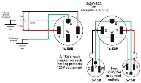 welder plug electrical plug wiring outlet wiring electrical wiring diagram