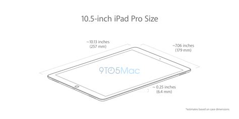 10 5インチ版｢ipad Pro｣用ケースと9 7インチ版｢ipad Pro｣との大きさ比較 ｰ ケースから予測し