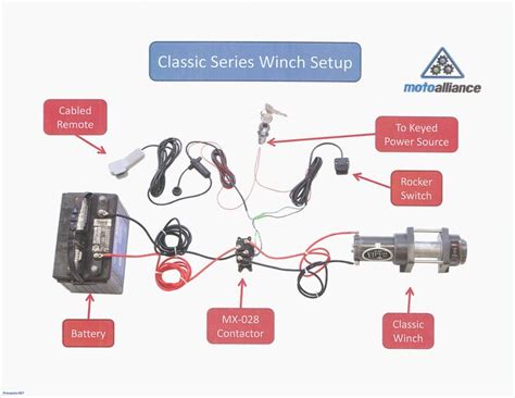 unique winch contactor wiring diagram diagram diagramtemplate diagramsample atv winch