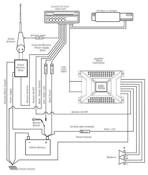 rp gm wiring diagram
