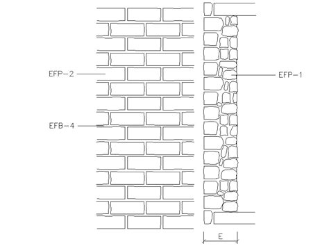 stone masonry wall cad file   cadbull