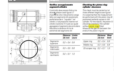 checking  piston ring cylinder clearance ducatims  ultimate ducati forum