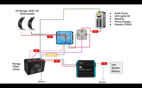 victron mppt wiring diagram chross blog