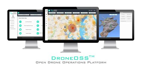 commercial drone operations setup  success   anra technologies