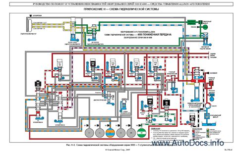 allison  transmission wiring harness diagram questinspire