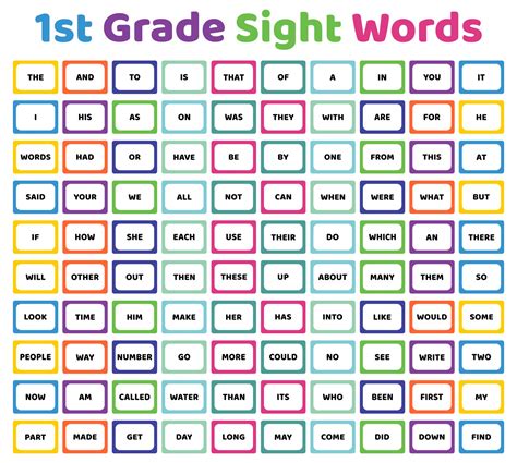 printable sight words flash cards