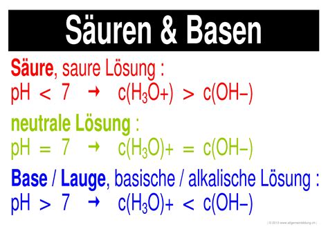 ph wert saeuren basen gratis chemie lernplakat