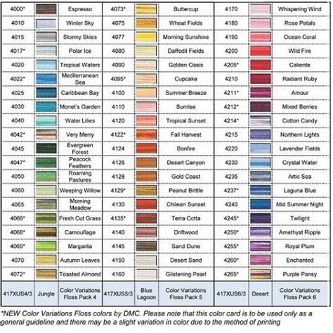 dmc colour variations  stranded thread range  colours katipatch