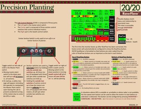 rowflow quick reference guide precision planting