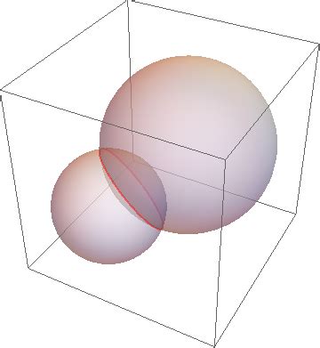 equation solving intersection coordinates   spheres