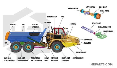 truck parts diagram