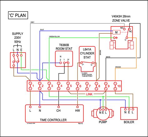 heating  plan heating diagram