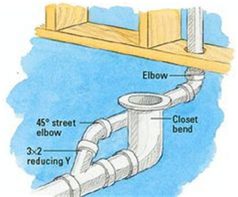leaky shower drain repair shower drain installation diagram bathroom   shower drain