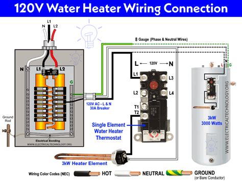 wire single element water heater  thermostat