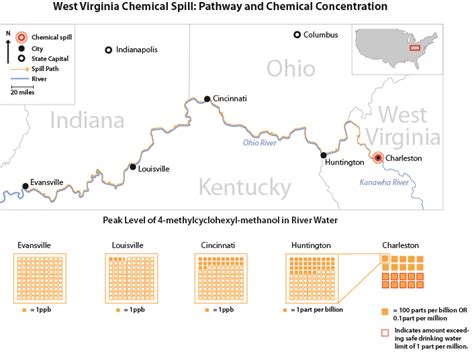 west virginia chemical spill reflects dramatic weakness in u s resolve to enforce drinking