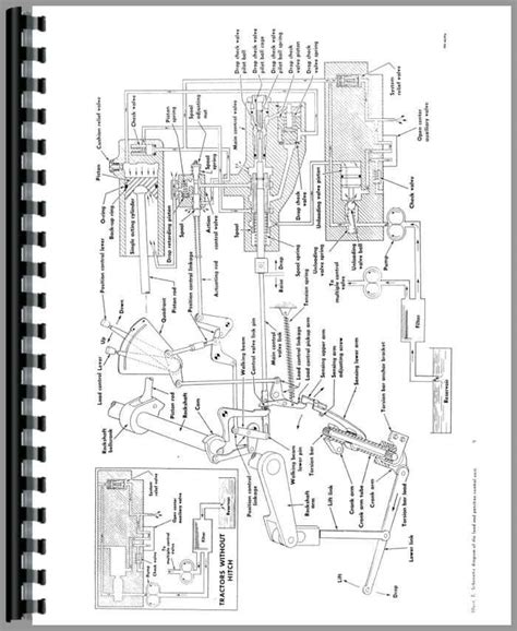 diagram farmall  transmission diagram mydiagramonline