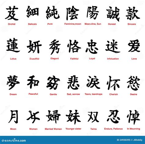 chinesische symbole vektor abbildung illustration von chinesisch