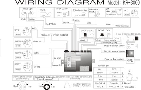 avh  wiring diagram