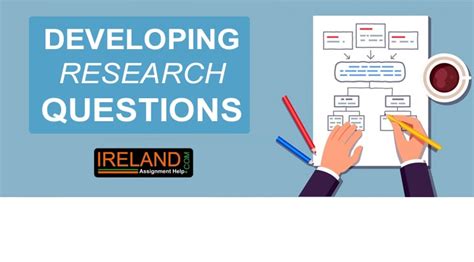 developing research questions types examples