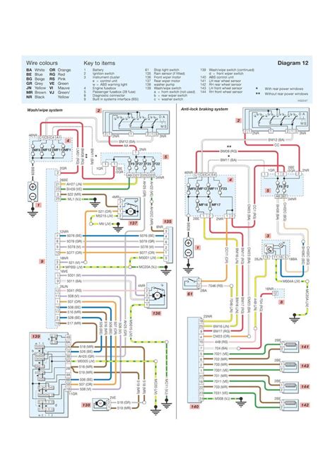 peugeot  wiring diagram  diagrams source adorable diagrama