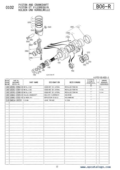 kubota  parts manual