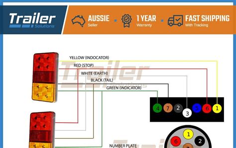 pin trailer socket wiring diagram australia diagram wiring diagram car trailer  pin full
