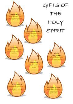 communion worksheets  children gifts   holy spirit