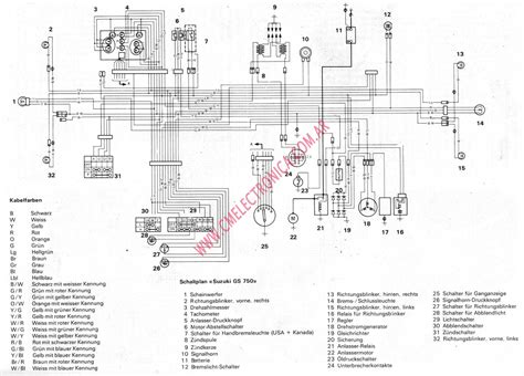 gsxr  wiring diagram