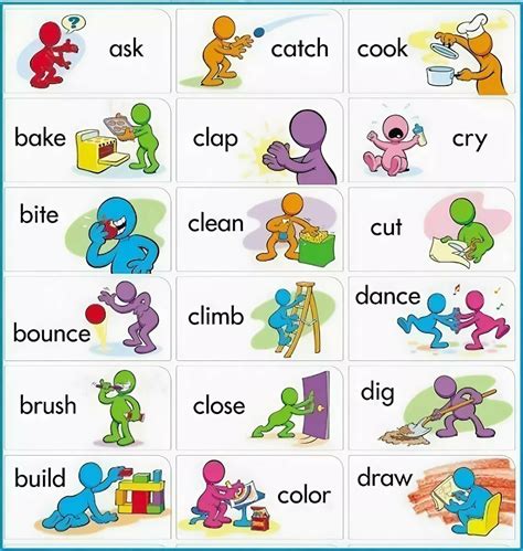 list  verbs  kids