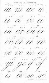 Copperplate Caligrafia Handwriting Jenkins John Penmanship Practicing Accomplishment 1813 Reputation sketch template