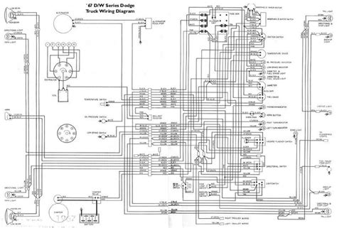 dodge coronet wiring diagram wiring diagram  schematic role
