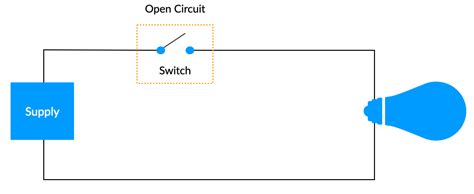 open circuit detailed explanation theelectricalguy