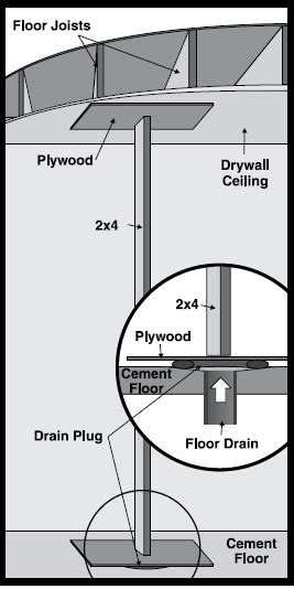 figure  toilet drain bathtub plumbing plumbing fixtures washing machine drain hose drain