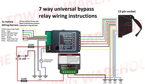 tebas bypass relay wiring diagram weaveked