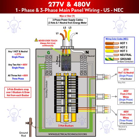 volt  phase wiring diagrams