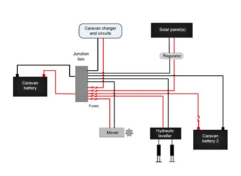 diagram bmw battery wiring diagrams mydiagramonline