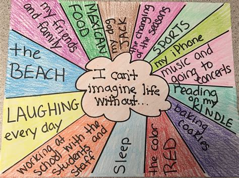 creative elementary school counselor   imagine life