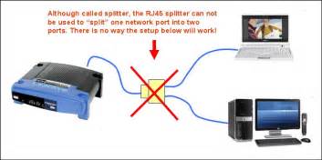 ethernet  splitter wiring diagram find image   blog  guide  work