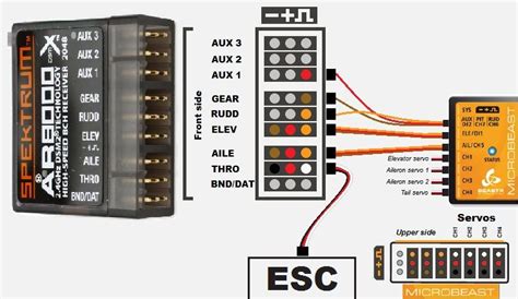 dominator ar microbeast wiring helicopters rcme home  model flying forums