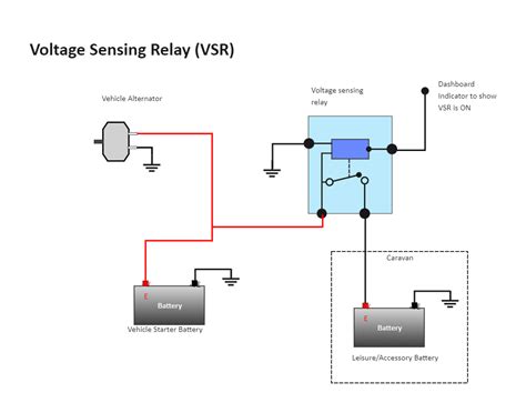 pole starter solenoid wiring diagram projectopenlettercom