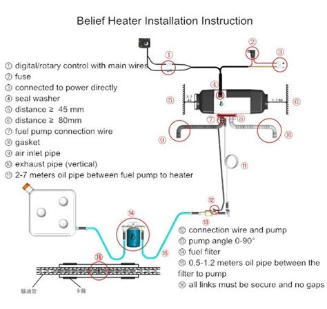 webasto diesel heater manual