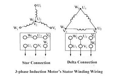 schematic diagram  induction motor