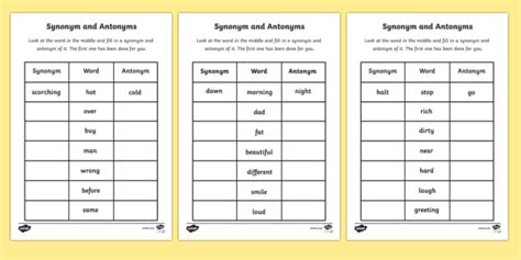 synonyms and antonyms worksheet ks2 english twinkl