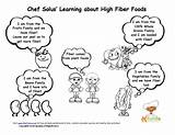 Fiber Coloring Kids Eat High Tips Simple Help Foods Learn Food Teaches Children Fun Color sketch template