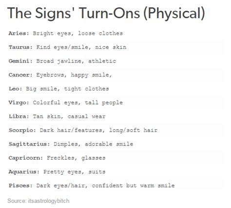 the signs turn ons physical zodiac signs zodiac