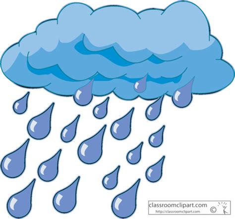 high quality rain clipart rainy day transparent png images
