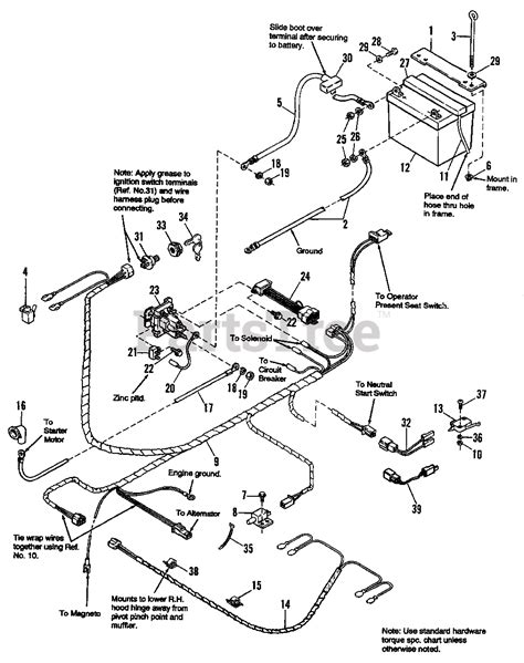 wiring diagram  simplicity lawn tractor wiring diagram  xxx hot girl