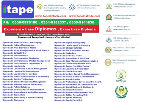 diploma certificate pakistan jobs uae ksa oman